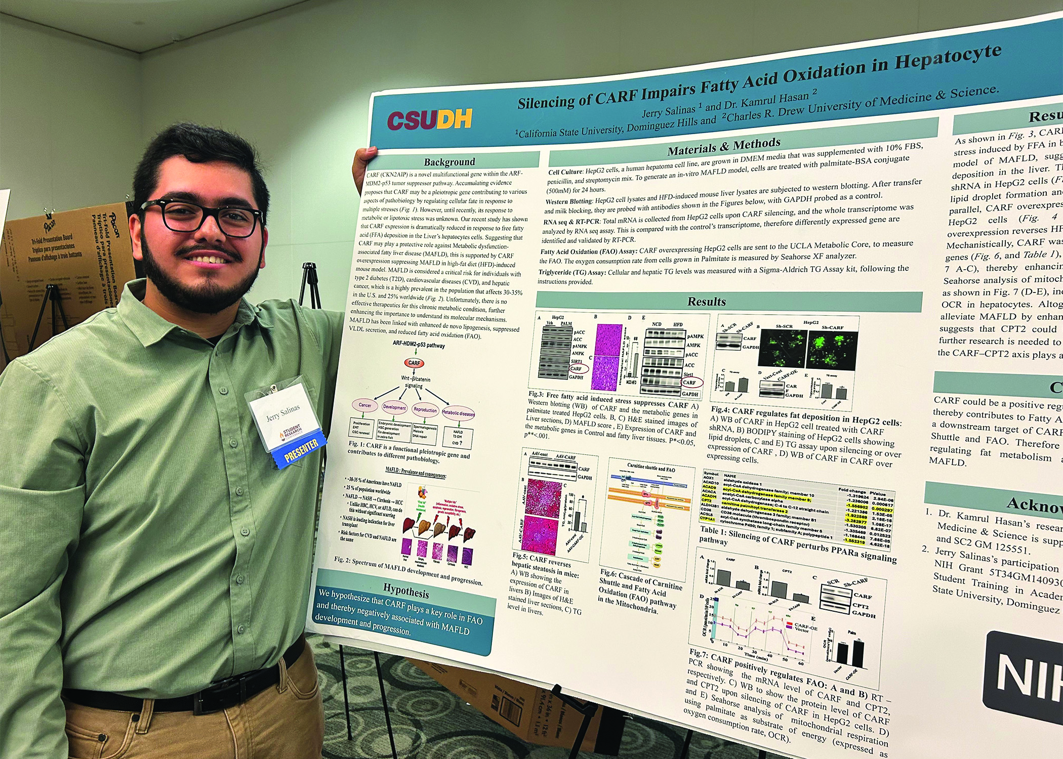 Student Research Conference celebrates 20 years of scholarship